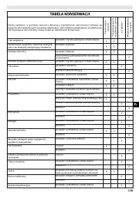 Страница 179