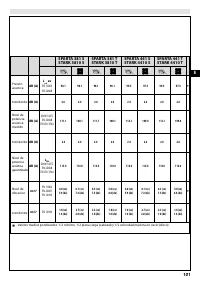 Страница 105