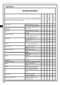 Страница 120