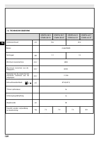 Страница 124