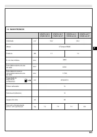 Страница 145