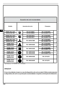 Страница 146