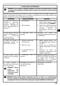 Страница 149