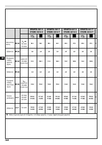 Страница 168