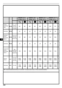 Страница 188