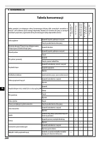 Страница 244