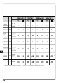 Страница 250