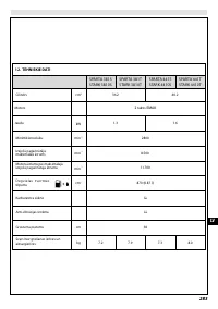 Страница 287
