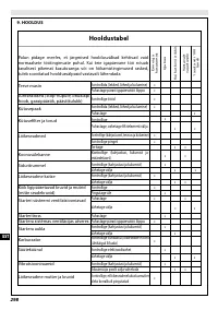 Страница 302