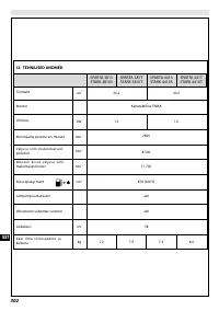 Страница 306