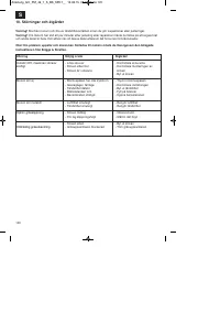 Страница 120