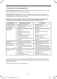 Страница 146