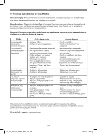 Страница 158