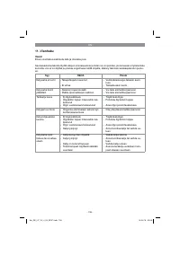 Страница 138