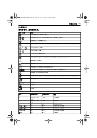 Страница 109