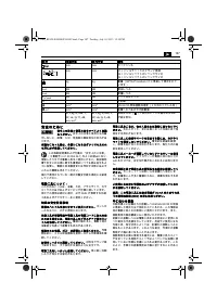Страница 107