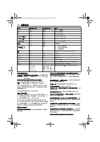 Страница 106