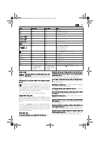 Страница 113