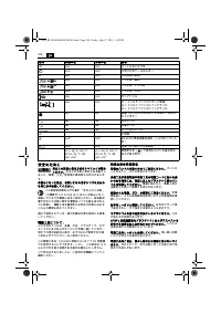 Страница 120