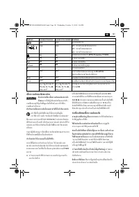 Страница 101