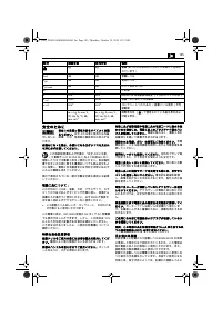 Страница 105