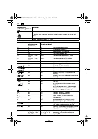 Страница 100