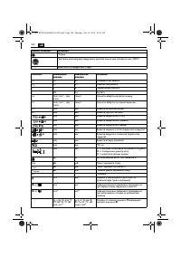 Страница 104