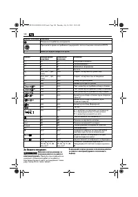 Страница 108