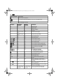 Страница 120