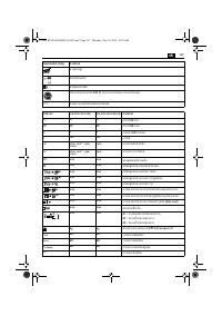 Страница 137
