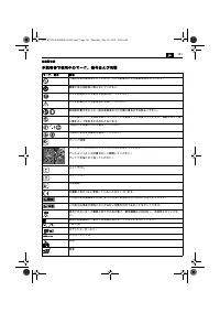 Страница 141