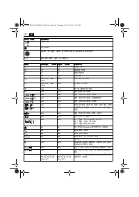 Страница 146