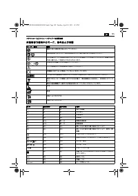 Страница 105