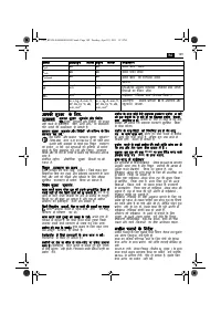 Страница 109