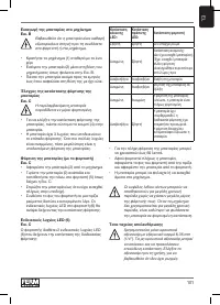 Страница 101