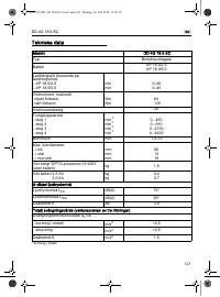 Страница 121