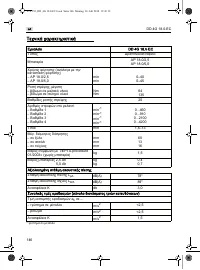 Страница 146