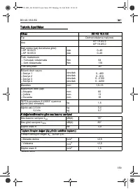 Страница 159