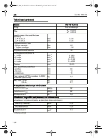 Страница 288