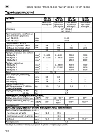 Страница 160