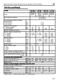 Страница 257