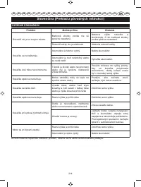 Страница 216