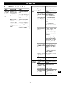 Страница 121