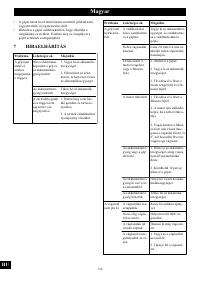 Страница 136