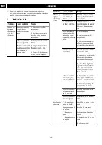 Страница 144