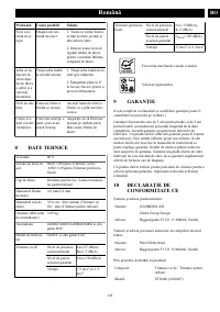 Страница 145