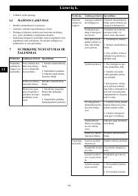 Страница 190