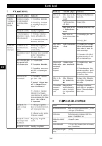 Страница 206