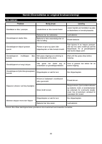 Страница 101