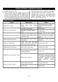 Страница 129